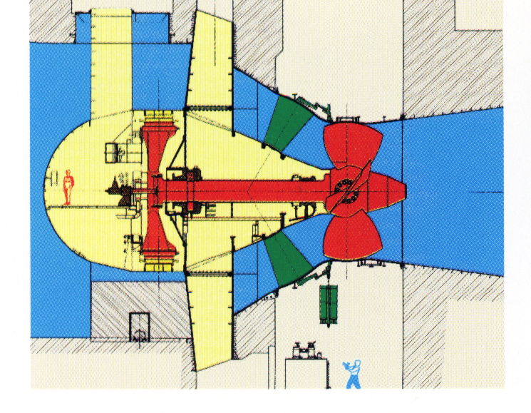 Turbina Bulbo Típica - VATECH HYDRO
